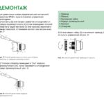 Кнопка безопасности SP22-BN-12
