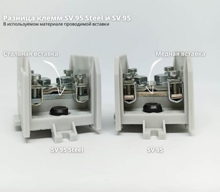 Зажим монтажный SV 95