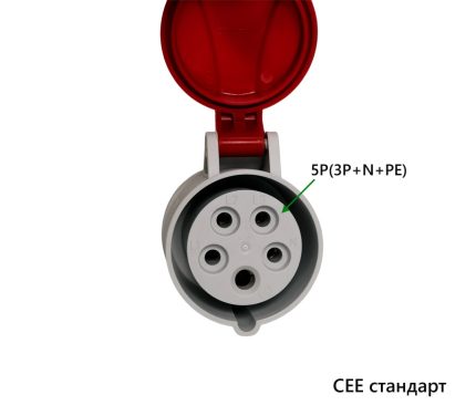 Промышленные розетки – Розетка ISN 1653 кабельная Розетка ISN 1653 кабельная