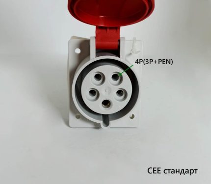 Промышленные розетки – Розетка IEN 3253 встраиваемая Розетка IEN 3253 встраиваемая