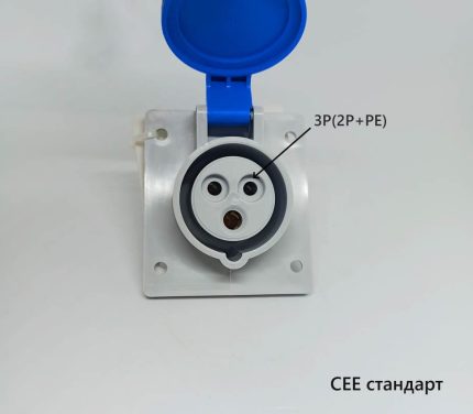 Промышленные розетки – Розетка IE 1632 Розетка IE 1632