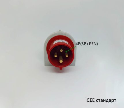 Промышленные вилки – Вилка IPN 3243 настенная Вилка IPN 3243 настенная