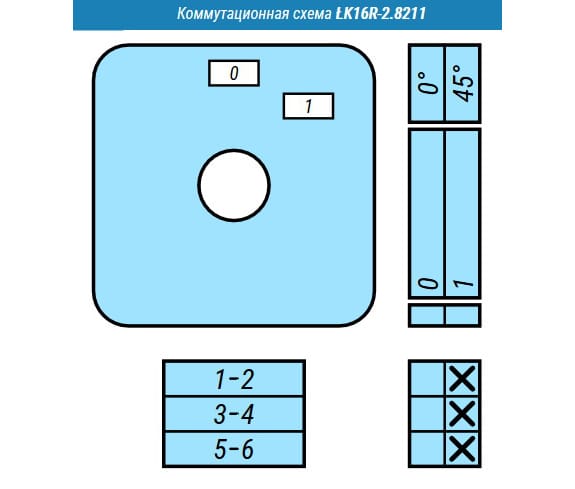 Кулачковые переключатели – Выключатель LK16R-2.8211\B08 схема 0-1, 3-полюсный Выключатель LK16R-2.8211\B08 схема 0-1, 3-полюсный