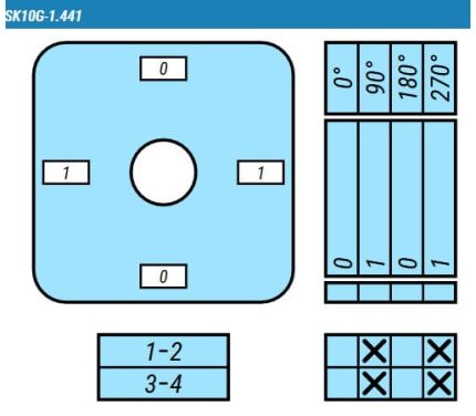 Выключатель SK10G-1.441\P03 схема 0-1-0-1 (круговой)