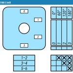 Выключатель SK10G-2.643\P03 схема 0-1-2-3