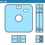 Кулачковые переключатели – Выключатель SK10G-1.828\P03 схема 0-1, 2-полюсный Выключатель SK10G-1.828\P03 схема 0-1, 2-полюсный