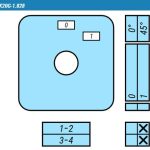 Кулачковые переключатели – Выключатель SK20G-1.828\P03 схема 0-1, 2-полюсный Выключатель SK20G-1.828\P03 схема 0-1, 2-полюсный