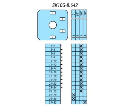 Выключатель SK10G-8.642\P03 схема 1-2-3-4