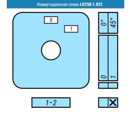 Выключатель LK25R-1.825\P08 схема 0-1, 1-полюсный