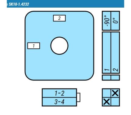 Выключатель SK10-1.4232\P03 схема 1-2, 1-полюсный