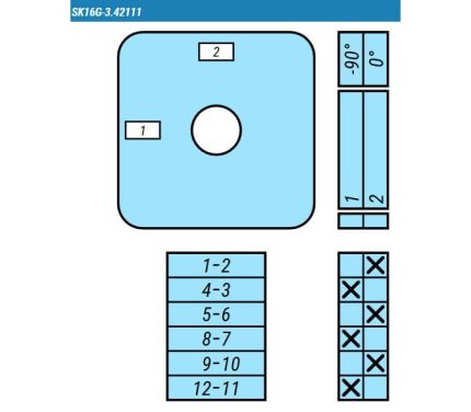 Выключатель SK16G-3.42111\P03 схема 1-2, 3-полюсный
