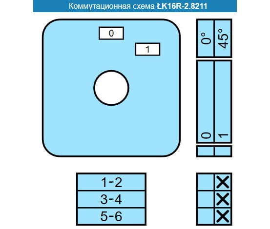 Кулачковые переключатели – Выключатель LK16R-2.8211\OB2Z схема 0-1, 3-полюсный Выключатель LK16R-2.8211\OB2Z схема 0-1, 3-полюсный