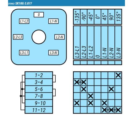 Переключатель SK10G-3.877\P22 схема 0-L1N-L2N-L3N-L3L1-L2L3-L1L2