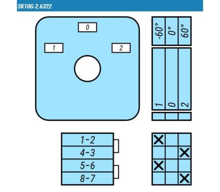 Кулачковые переключатели – Переключатель SK10G-2.6322\P03 схема 1-0-2, 2-полюсный Переключатель SK10G-2.6322\P03 схема 1-0-2, 2-полюсный