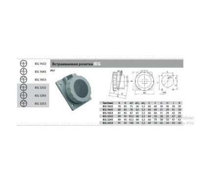 Розетка IEG 3243