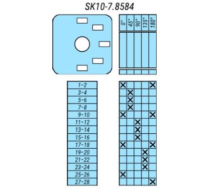 Переключатель SK10-7.8584\P23