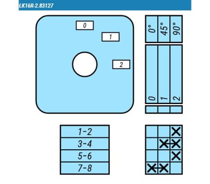 Выключатель LK16R-2.83127\P03 схема 0-1-2, 3-полюсный