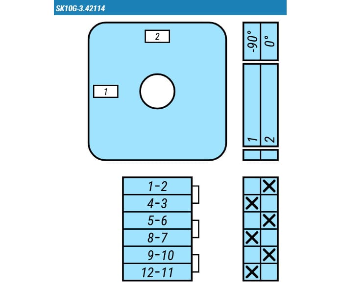 Кулачковые переключатели – Выключатель SK10G-3.42114\P03 схема 1-2, 3-полюсный Выключатель SK10G-3.42114\P03 схема 1-2, 3-полюсный