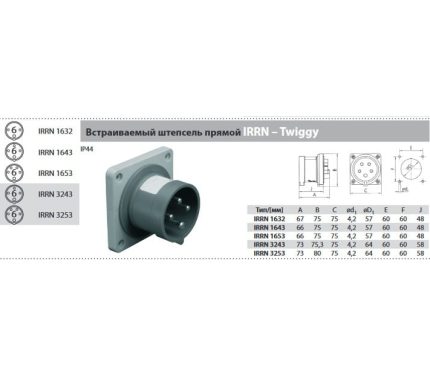 Вилка IRRN 3232 встраиваемая