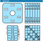 Кулачковые переключатели – Переключатель SK16G-3.6611\P23 схема L1-N - L2-N - L3-N - L1-2 - L2-3 - L1-3 Переключатель SK16G-3.6611\P23 схема L1-N - L2-N - L3-N - L1-2 - L2-3 - L1-3