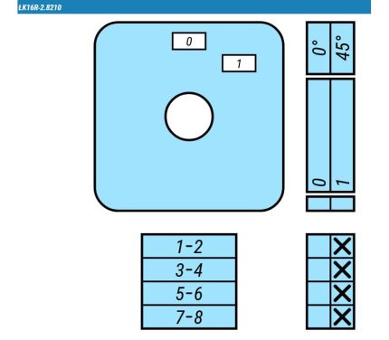 Кулачковые переключатели – Выключатель LK16R-2.8210\P07 схема 0-1, 4-полюсный Выключатель LK16R-2.8210\P07 схема 0-1, 4-полюсный