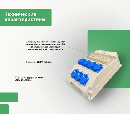 Популярные – Настенный комбинированный Бокс ROS 11 AB/CI/EK-205 Настенный комбинированный Бокс ROS 11 AB/CI/EK-205