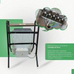 Популярные – Бокс комбинированный на стойке ROS 16 AS/CI/EK-312 Бокс комбинированный на стойке ROS 16 AS/CI/EK-312