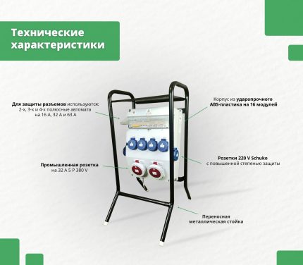 Популярные – Бокс комбинированный на стойке ROS 16 AS/GFI/EK-367 Бокс комбинированный на стойке ROS 16 AS/GFI/EK-367