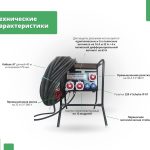 Популярные – Переносной комбинирнованный бокс ROS 12 TS/GFI-330 Переносной комбинирнованный бокс ROS 12 TS/GFI-330