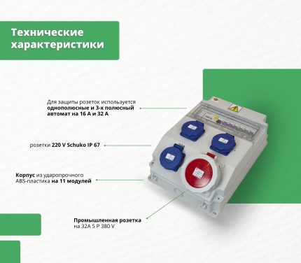 Популярные – Настенный комбинированный бокс ROS 11 AB/GFI-200 Настенный комбинированный бокс ROS 11 AB/GFI-200