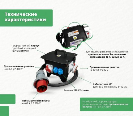Популярные – Переносной комбинированный бокс ROS 16 RP/CFI-344 Переносной комбинированный бокс ROS 16 RP/CFI-344