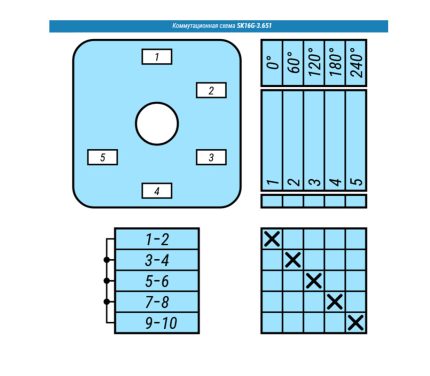 Переключатель SK16G-3.651\P03 схема 1-2-3-4-5