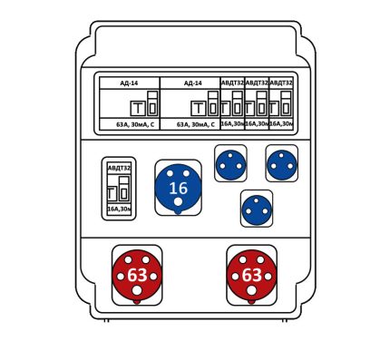 Бокс комбинированный ROS 16 AB/GFI/EK-432 с разъемами
