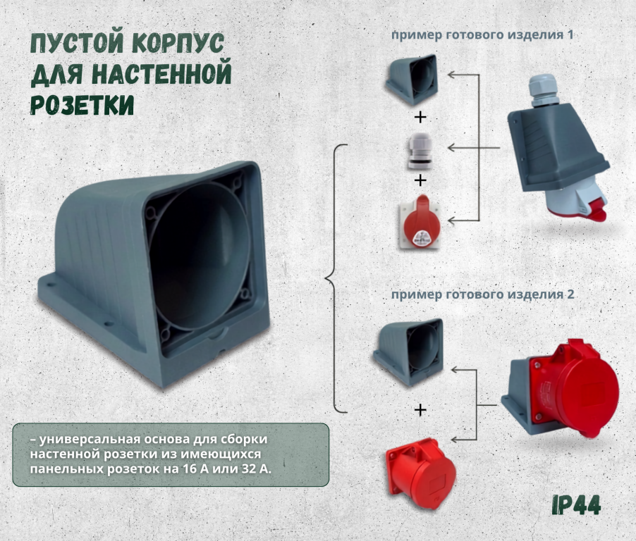 корпус для розеток с примерами готовых изделий